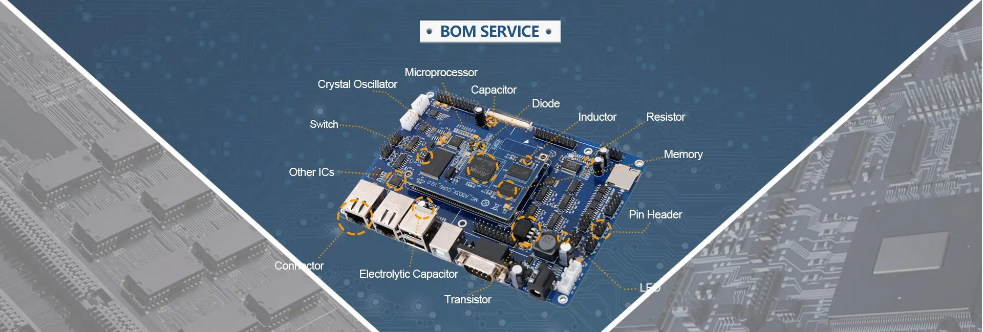 ποιότητας ΟΛΟΚΛΗΡΩΜΈΝΟ ΚΎΚΛΩΜΑ MCU εργοστάσιο